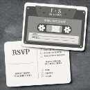 Recherche de bande de musique invitations Roche et rouleau