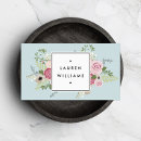 Recherche de vintage antique cartes visite Salon