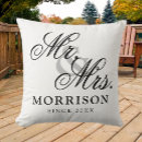 Recherche de calligraphie coussins Noir et blanc