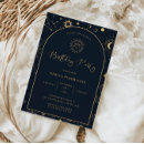 Recherche de médiévale invitations D'anniversaire