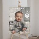 Recherche de de 12 mois posters Jalon