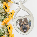 Zoek naar losse sleutelhangers For pets