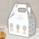 Recherche de spa ballotins Anniversaire