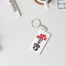 Recherche de shiva accessoires Spirituel