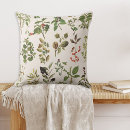 Recherche de herbier coussins Vert