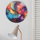 Recherche de colorer art Coloré