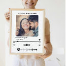 Zoek naar speciale vriend posters For her