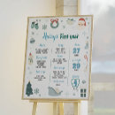 Recherche de milestone posters Pour enfants