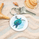 Recherche de de tortue de mer porteclés Tropical
