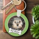 Recherche de os de chien porteclés Mignon