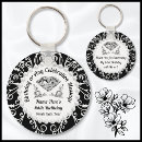 Recherche de anniversaire de 30 ans porteclés Perle