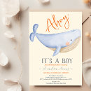 Recherche de sous marin invitations Pour tous