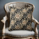 Recherche de dentelle rose coussins Floral