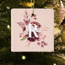 Recherche de de rose rouge ornements Pour tous
