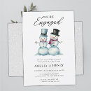 Recherche de snowmen invitations Aquarelle