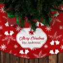 Recherche de cloche jupon de sapin Rouge