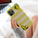 Recherche de élégants électronique Tendance