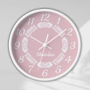 Recherche de fille horloges Monogramme