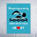 Zoek naar training motivatie posters Oefening