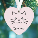 Recherche de minou rose maison deco Kawaii