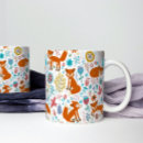 Recherche de dessin renard tasses Motif