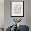 Recherche de proverbes 3 posters Inspiration