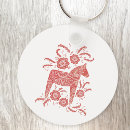 Recherche de cheval porteclés Suède