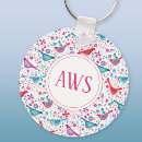 Recherche de peinture de fleur porteclés Floral