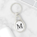 Recherche de diplôme porteclés Pour lui