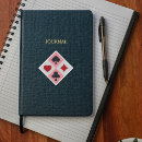 Recherche de lecture autocollants Vintage