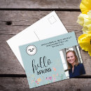 Recherche de fonctions cartes postales Fleurs
