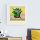 Recherche de pot fleurs posters Chat