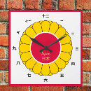 Recherche de japan horloges Japonaise