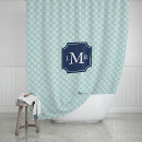 Recherche de coral salle bain accessoires Girly