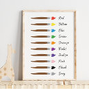 Recherche de couleurs primaires posters Pour enfants