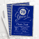 Recherche de de b invitations Typographie