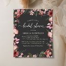 Recherche de fusain invitations Fleurs sauvages