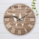 Recherche de rustiques horloges Pour tous