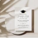 Recherche de sobre invitations Diplôme