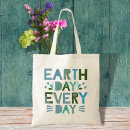 Recherche de sauvez la planète sacs Typographie