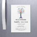 Recherche de généalogie invitations Pour tous