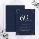 Recherche de pour 60 anniversaire invitations Pour elle