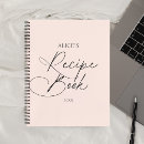 Recherche de cuisine accessoires Simple