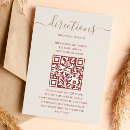 Recherche de liens invitations Moderne