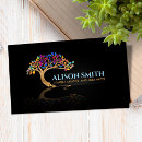 Recherche de contenu cartes visite Blogueur