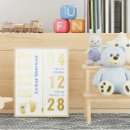 Recherche de empreintes digitales posters Moderne