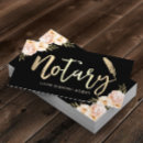 Recherche de signe mini cartes visite Notaire public