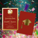 Recherche de mortis invitations Fête