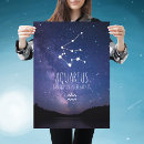 Recherche de horoscoop posters Astrologie