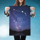 Recherche de aries posters Horoscope